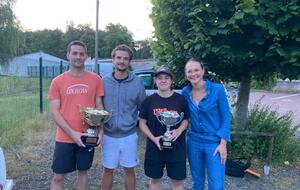 FINALES DU TOURNOI INTERNE